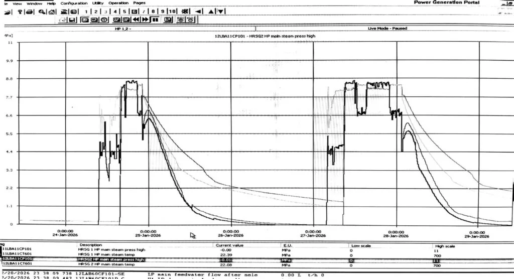 Degree Of Superheat 1024x556